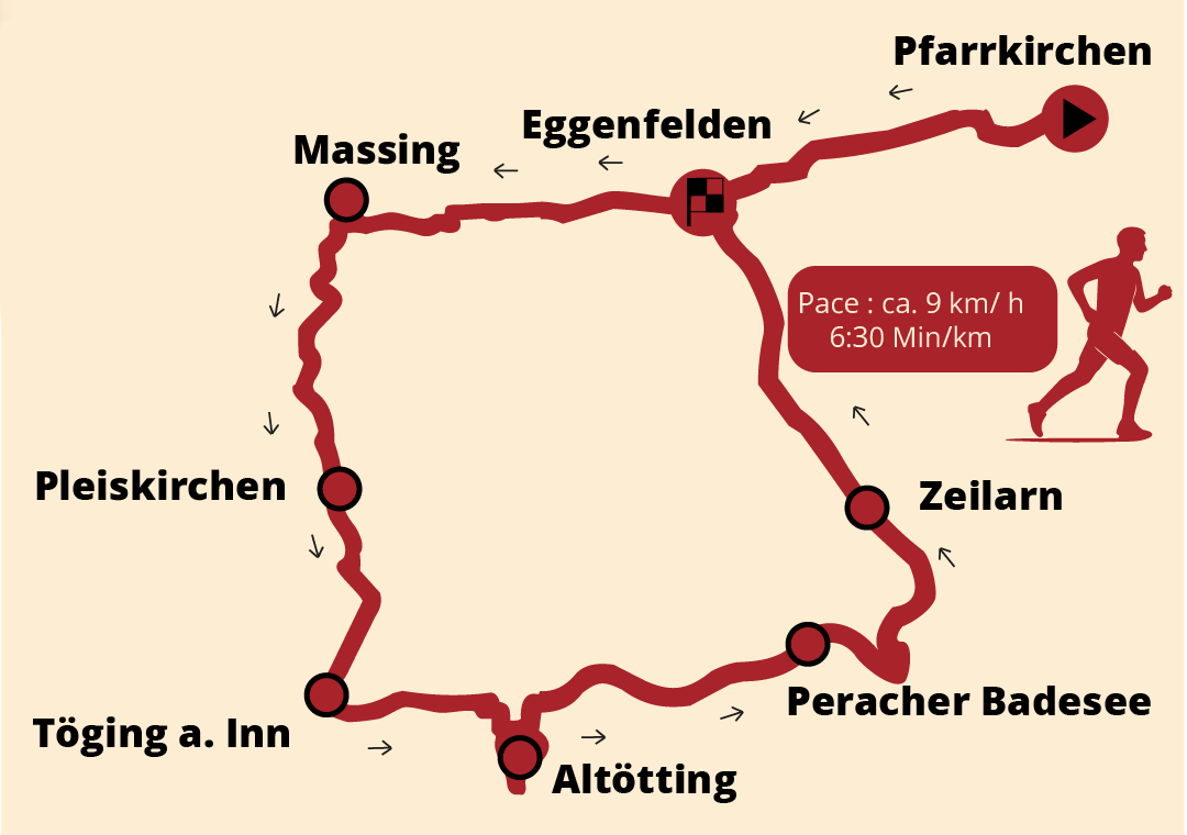 Die Karte